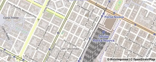 Mappa Turin