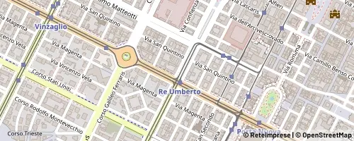 Mappa Turim