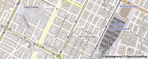Mappa Turin