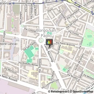 Abbigliamento Donna Torino,10141Torino