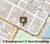 Consulenza Commerciale Torino,10123Torino