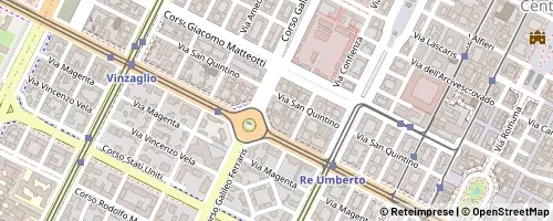 Mappa Turim