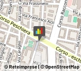 Formazione, Orientamento e Addestramento Professionale - Scuole,10141Torino