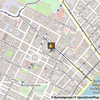 Succhi di Frutta e Verdura Torino,10123Torino