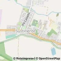 Kaart Sustinente