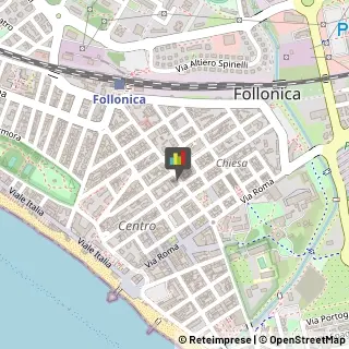 Alimentari,58022Grosseto