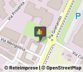 Arredamento - Vendita al Dettaglio Faenza,48018Ravenna