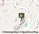 Alimentari,16030Genova