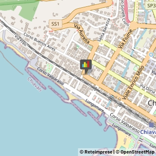 Alimentari,16043Genova