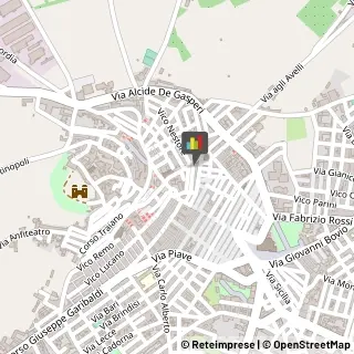 Panetterie,76012Barletta-Andria-Trani