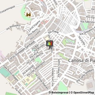 Alimentari,76012Barletta-Andria-Trani
