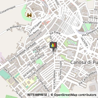 Borse - Dettaglio,76012Barletta-Andria-Trani