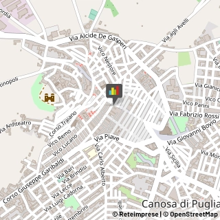 Articoli per Fumatori Canosa di Puglia,76012Barletta-Andria-Trani