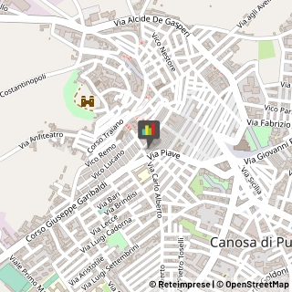 Articoli per Fumatori Canosa di Puglia,76012Barletta-Andria-Trani