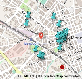 Mappa Via Armando Diaz, 70043 Monopoli BA, Italia (0.256)