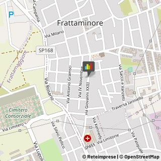 Ostetriche Frattaminore,80020Napoli