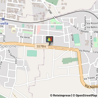 Fast Food e Self Service Sperone,83020Avellino