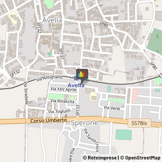 Locali, Birrerie e Pub Sperone,83020Avellino