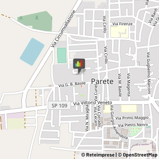 Manicure e Pedicure Parete,81030Caserta
