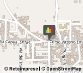 Pasticcerie - Produzione e Ingrosso Camposano,80030Napoli