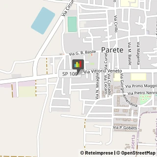 Osterie e Trattorie,81030Caserta