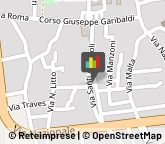 Abbigliamento,83022Avellino