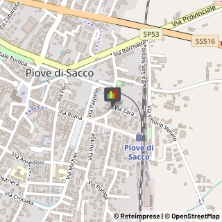 Alimentari Piove di Sacco,35028Padova