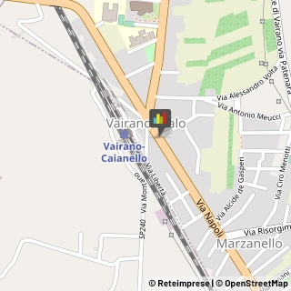 Sartorie Vairano Patenora,81058Caserta