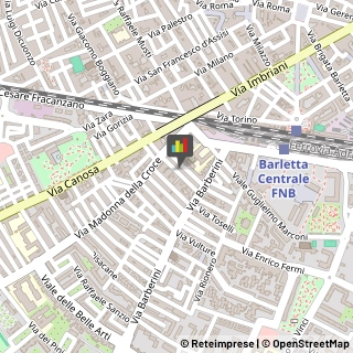 Porte Barletta,76121Barletta-Andria-Trani