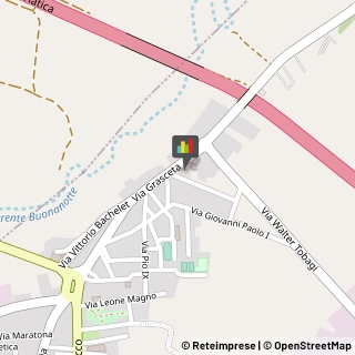 Caldaie a Gas San Salvo,66050Chieti