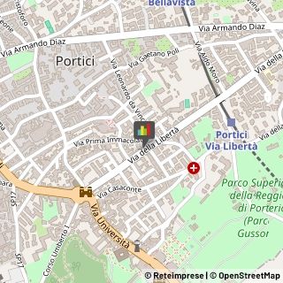 Gioiellerie e Oreficerie - Dettaglio Portici,80055Napoli