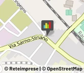 Imprese Edili,84087Salerno