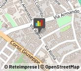 Corrieri,80055Napoli