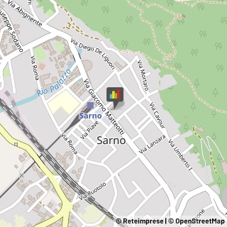 Farmacie,84087Salerno