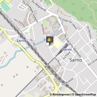 Centri di Benessere Sarno,84087Salerno