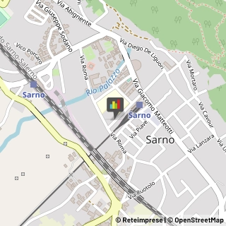 Centri di Benessere Sarno,84087Salerno