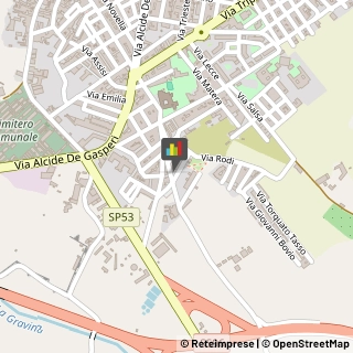 Componenti Elettronici Gravina in Puglia,70024Bari