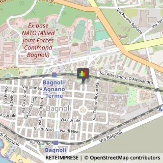 Buying Offices,80124Napoli