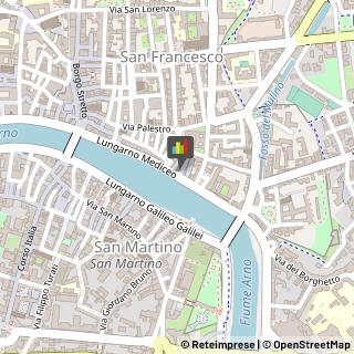 Pubblicità - Agenzie e Studi,56127Pisa