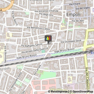 Verniciature Edili,50053Firenze