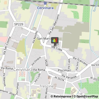 Parrucchieri,83012Avellino