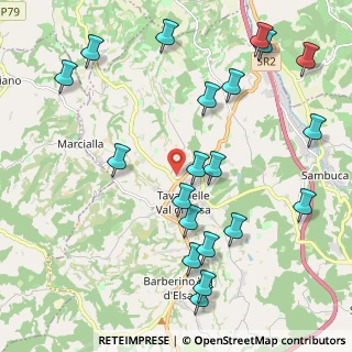 Mappa Via Palazzuolo, 50028 Tavarnelle Val di Pesa FI, Italia (2.5745)