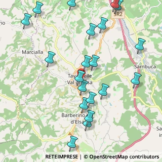 Mappa Via Roma, 50028 Tavarnelle Val di Pesa FI, Italia (2.5245)