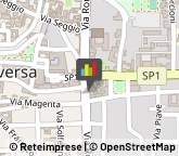 Alimenti Dietetici - Dettaglio Teverola,81031Caserta