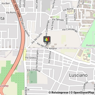 Pescherie Trentola-Ducenta,81038Caserta