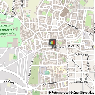 Avvocati,81031Caserta