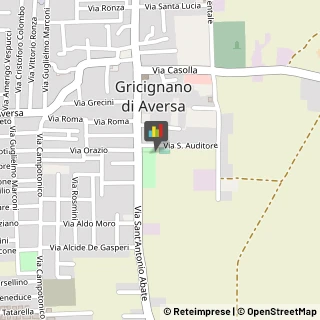 Impianti Sportivi Gricignano di Aversa,81030Caserta