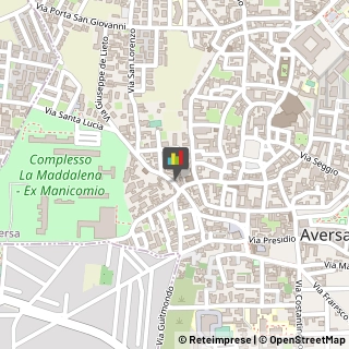 Laboratori Odontotecnici Aversa,81031Caserta