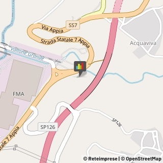 Autoveicoli Usati Pratola Serra,83030Avellino