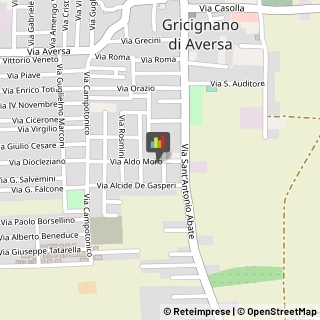 Odontoiatri e Dentisti - Medici Chirurghi Gricignano di Aversa,81030Caserta